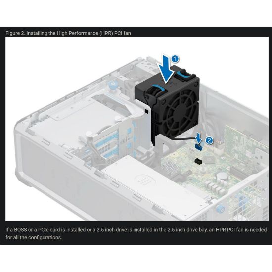 Obrázek DELL PowerEdge T160 PCIe Fan Customer Kit